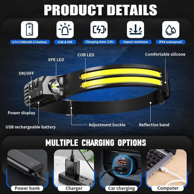 Alt view image 3 of 7 - Rechargeable Headlamps 12 Pack, LED Headlight 230° Ultra Wide Beam, 6 Modes Waterproof Head Lamp, Hands-Free Forehead Light for Camping, Hiking, Running, Outdoor Gear