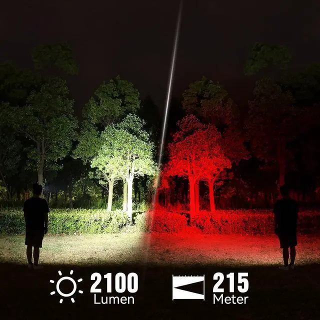 Alt view image 3 of 7 - Rechargeable Headlamp HS42 with Red Light Mode, Dual Clip, 2100 Lumen Ultra Bright LED Headlamp Type C Charging Port, IP66 Waterproof for Hiking, Outdoor Camping, and Automotive Maintenance