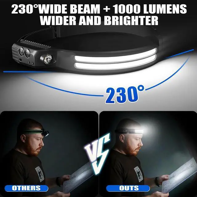 Alt view image 7 of 7 - Rechargeable Headlamps 12 Pack, LED Headlight 230° Ultra Wide Beam, 6 Modes Waterproof Head Lamp, Hands-Free Forehead Light for Camping, Hiking, Running, Outdoor Gear