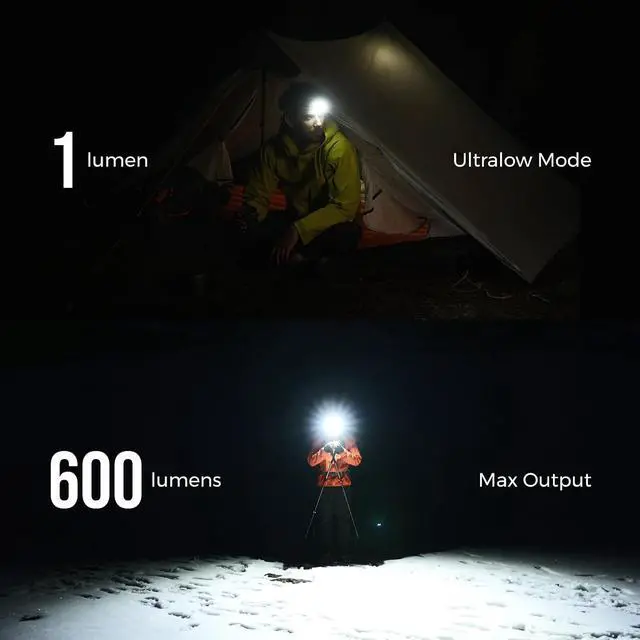 Alt view image 2 of 7 - 1-600 Lumen Ultra Bright Lightweight Headlamp, USB-C Rechargeable Outdoor Headlamp with White Red Light, Adjustable Headband for Camping, Back Packing, Hiking, Fishing