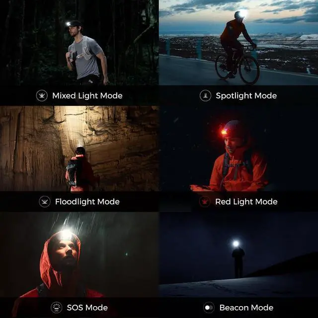 Alt view image 5 of 7 - 1-600 Lumen Ultra Bright Lightweight Headlamp, USB-C Rechargeable Outdoor Headlamp with White Red Light, Adjustable Headband for Camping, Back Packing, Hiking, Fishing