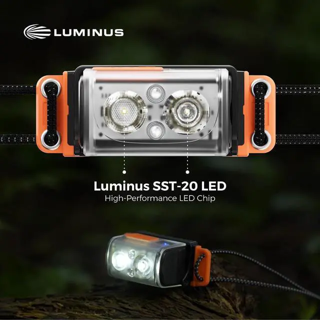 Alt view image 6 of 7 - 1-600 Lumen Ultra Bright Lightweight Headlamp, USB-C Rechargeable Outdoor Headlamp with White Red Light, Adjustable Headband for Camping, Back Packing, Hiking, Fishing