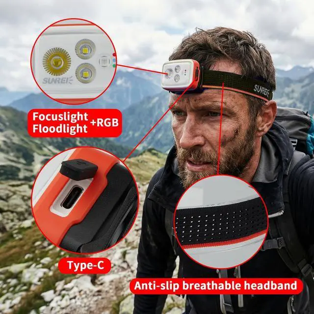 Alt view image 2 of 7 - 700 Lumens Rechargeable Headlamp with RGB Light, Motion Sensor, Stepless Dimming, IPX6 Waterproof, 2200mAh Battery, 5700K, Spot/Flood/Combo Beam, Red Flash, Type-C Lightweight Headlight