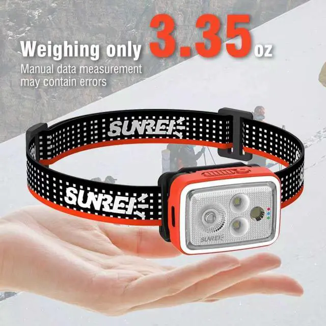 Alt view image 4 of 7 - 700 Lumens Rechargeable Headlamp with RGB Light, Motion Sensor, Stepless Dimming, IPX6 Waterproof, 2200mAh Battery, 5700K, Spot/Flood/Combo Beam, Red Flash, Type-C Lightweight Headlight