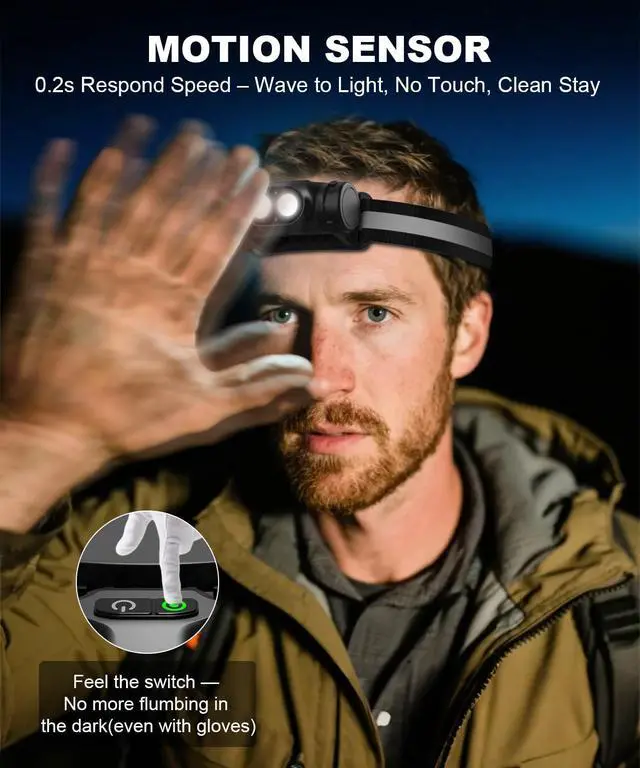 Alt view image 4 of 7 - Rechargeable Headlamp 3PCS, High Lumens Bright Head Lamp Led with Motion Sensor, 4 Modes, Magnet, Detachable Flashlight & Headband for Adult,Running,Outdoor,Emergency,Hard Hat Light