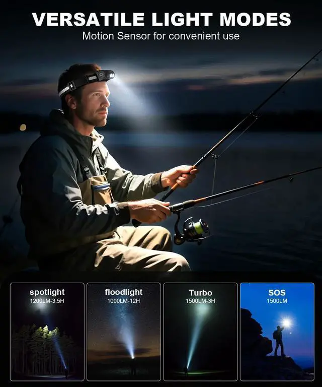 Alt view image 5 of 7 - Rechargeable Headlamp 3PCS, High Lumens Bright Head Lamp Led with Motion Sensor, 4 Modes, Magnet, Detachable Flashlight & Headband for Adult,Running,Outdoor,Emergency,Hard Hat Light
