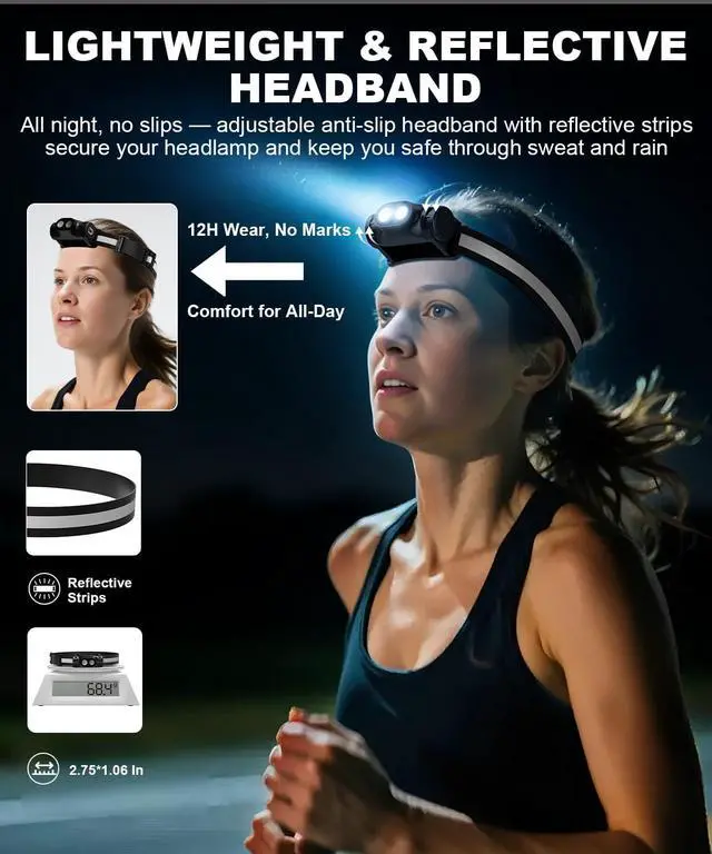 Alt view image 6 of 7 - Rechargeable Headlamp 3PCS, High Lumens Bright Head Lamp Led with Motion Sensor, 4 Modes, Magnet, Detachable Flashlight & Headband for Adult,Running,Outdoor,Emergency,Hard Hat Light