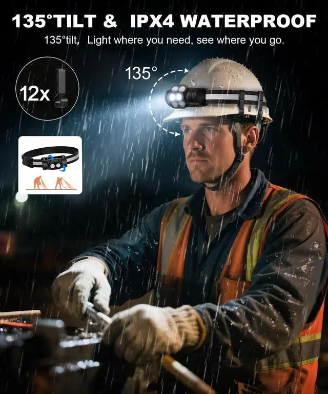 Alt view image 7 of 7 - Rechargeable Headlamp 3PCS, High Lumens Bright Head Lamp Led with Motion Sensor, 4 Modes, Magnet, Detachable Flashlight & Headband for Adult,Running,Outdoor,Emergency,Hard Hat Light