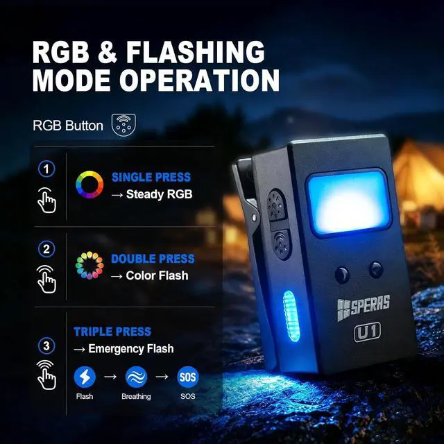 Alt view image 4 of 7 - U1 EDC Clip-on Flashlight, 500 Lumens Rechargeable Magnetic IP65 | Hands-Free Flat Pocket Light, Spot/Flood/RGB Modes, Waterproof Mini USB-C Sensor Work Light for Camping, Cycling, Emergencies