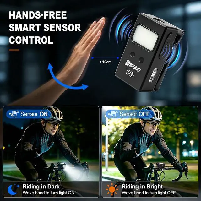 Alt view image 5 of 7 - U1 EDC Clip-on Flashlight, 500 Lumens Rechargeable Magnetic IP65 | Hands-Free Flat Pocket Light, Spot/Flood/RGB Modes, Waterproof Mini USB-C Sensor Work Light for Camping, Cycling, Emergencies
