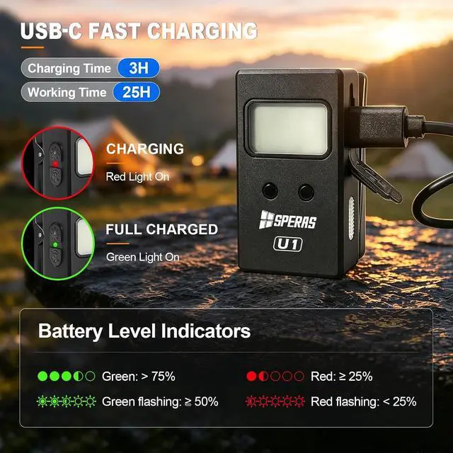 Alt view image 6 of 7 - U1 EDC Clip-on Flashlight, 500 Lumens Rechargeable Magnetic IP65 | Hands-Free Flat Pocket Light, Spot/Flood/RGB Modes, Waterproof Mini USB-C Sensor Work Light for Camping, Cycling, Emergencies