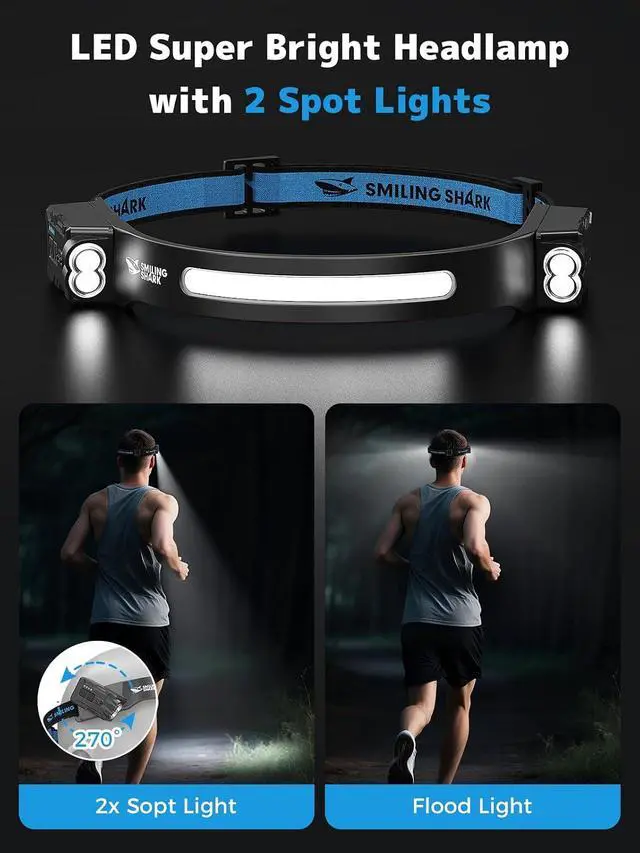 Alt view image 2 of 7 - TD-0123-S Headlamp, 2-Pack 2400mAh Ultra-Bright Head Lamp Flashlight Rechargeable with Multi-Mode LED Head Lamp with 270°Rotated for Outdoor, Camping, Hiking