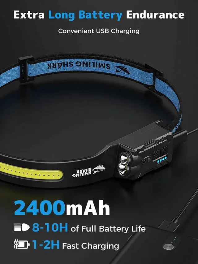Alt view image 5 of 7 - TD-0123-S Headlamp, 2-Pack 2400mAh Ultra-Bright Head Lamp Flashlight Rechargeable with Multi-Mode LED Head Lamp with 270°Rotated for Outdoor, Camping, Hiking