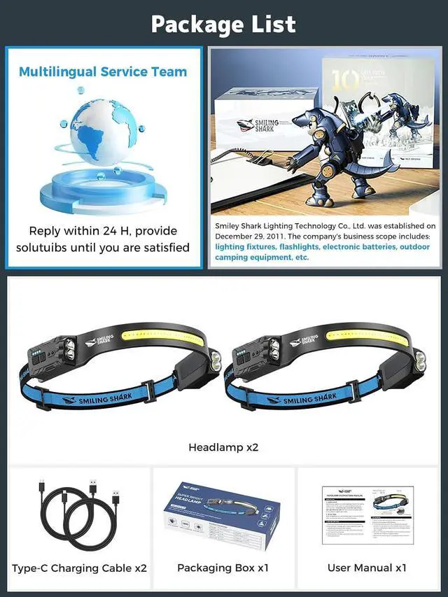 Alt view image 7 of 7 - TD-0123-S Headlamp, 2-Pack 2400mAh Ultra-Bright Head Lamp Flashlight Rechargeable with Multi-Mode LED Head Lamp with 270°Rotated for Outdoor, Camping, Hiking