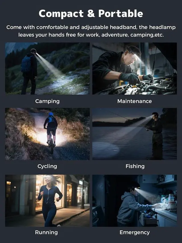 Alt view image 6 of 7 - TD-0123-S Headlamp, 2-Pack 2400mAh Ultra-Bright Head Lamp Flashlight Rechargeable with Multi-Mode LED Head Lamp with 270°Rotated for Outdoor, Camping, Hiking