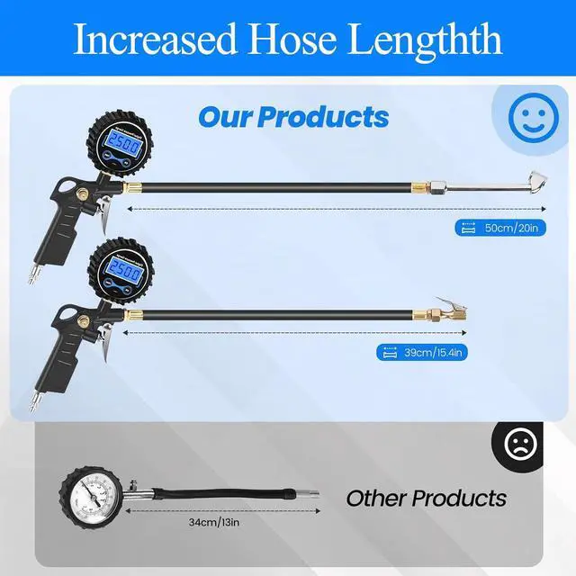 Alt view image 3 of 7 - Digital Tire Pressure Gauge with Inflator 250 PSI, Heavy Duty 360° Air Chuck Air Compressor Attachments, Improved Leaks Protection & Extended Hose Tire Gauge, 0.1 Display Resolution, with Storage Box