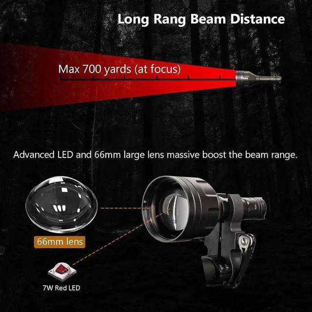 Alt view image 2 of 6 - Spale 700 Yards Dimmable Red Light Flashlight for Night Hunting Flashlight with red Beam