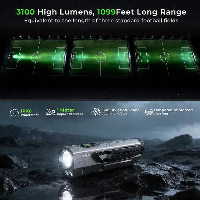 Alt view image 2 of 7 - HD05 Flat EDC Flashlight, 3100 Lumens 4-in-1 LED Rechargeable Flashlight with UV, Red Light & Foldable Rotatable Side Light, USB-C High Lumens Flashlights, IPX6 for Camping,Outdoor,Work