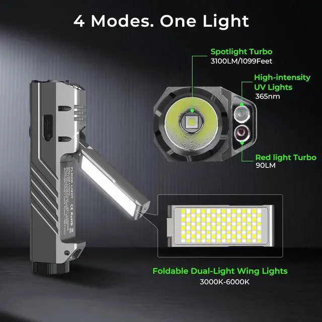 Alt view image 7 of 7 - HD05 Flat EDC Flashlight, 3100 Lumens 4-in-1 LED Rechargeable Flashlight with UV, Red Light & Foldable Rotatable Side Light, USB-C High Lumens Flashlights, IPX6 for Camping,Outdoor,Work