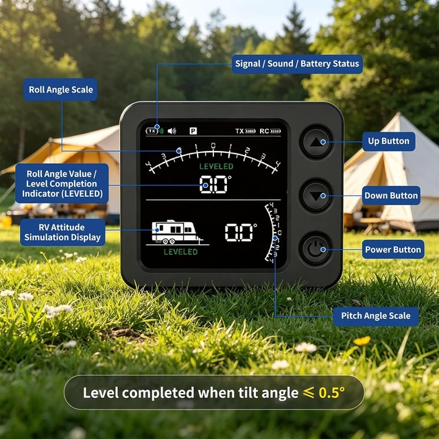 Alt view image 2 of 7 - Wireless RV Level System with 6-Axis Gyro Indicator & Display