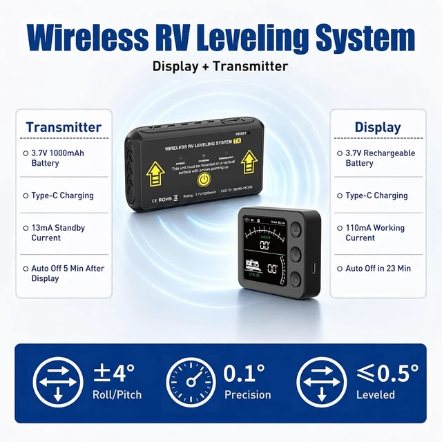 Alt view image 4 of 7 - Wireless RV Level System with 6-Axis Gyro Indicator & Display