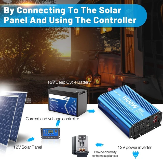 Alt view image 6 of 7 - 1500W Pure Sine Wave Power Inverter, 12V DC to 120V AC, with 2 AC Outlets, USB Port, LCD & Remote Control