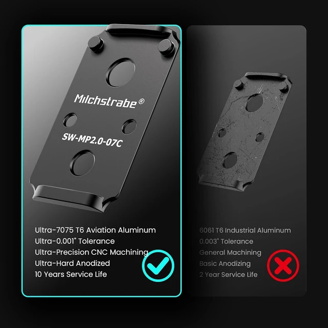 Alt view image 6 of 7 - Adapter Plate for Smith & Wesson M&P 2.0 Optics Ready/CORE