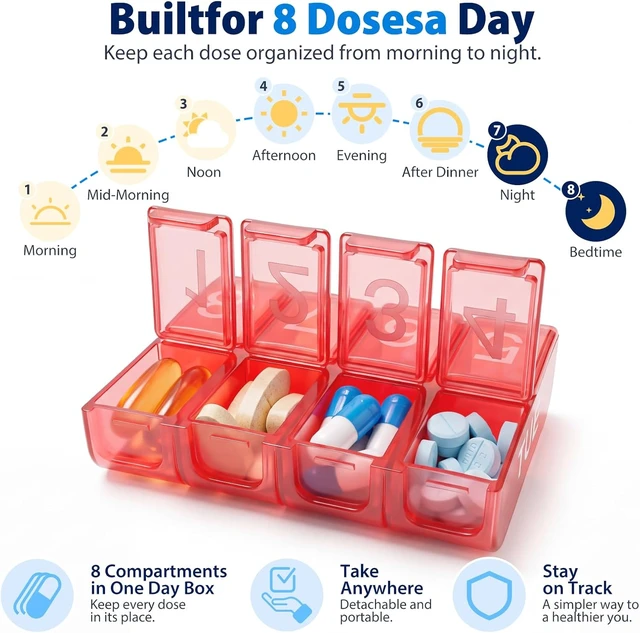 Alt view image 2 of 7 - 7-Day Weekly Pill Organizer, 8 Times a Day with Holder Tray