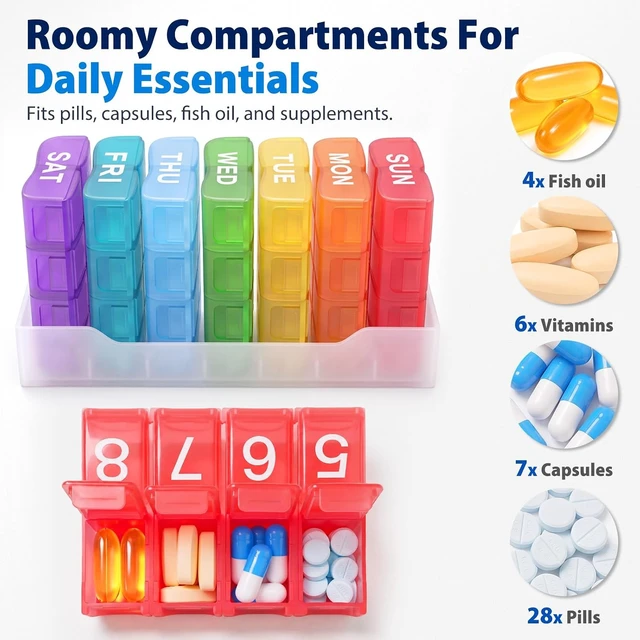 Alt view image 3 of 7 - 7-Day Weekly Pill Organizer, 8 Times a Day with Holder Tray