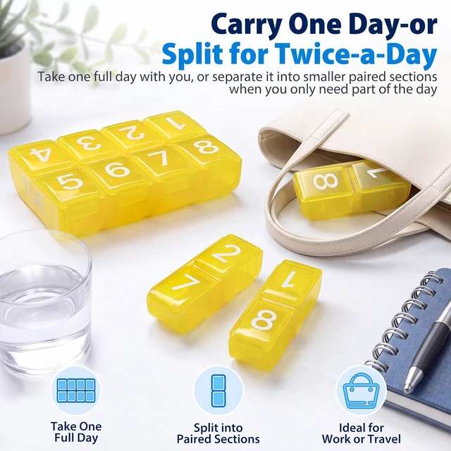 Alt view image 7 of 7 - 7-Day Weekly Pill Organizer, 8 Times a Day with Holder Tray
