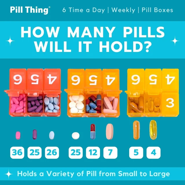 Alt view image 2 of 7 - Large Weekly Pill Organizer, 6 Times a Day x 7 Day with Holder Tray, Multicolor