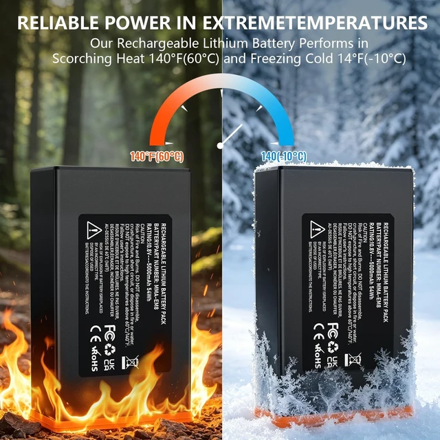 Alt view image 4 of 7 - 4-Pack 5000mAh Battery Pack with Charger for Moultrie Edge Series Cameras
