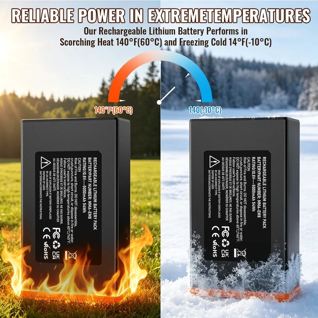 Alt view image 4 of 6 - 4-Pack 5000mAh Rechargeable Lithium Battery Pack with 4-Port Charger