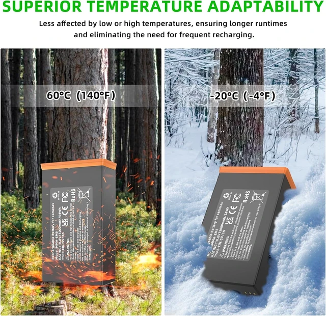 Alt view image 5 of 6 - 2-Pack 5000mAh Power Mag Rechargeable Lithium-Ion Battery for Moultrie Edge, Edge 2, Edge Pro & Edge 2 Pro