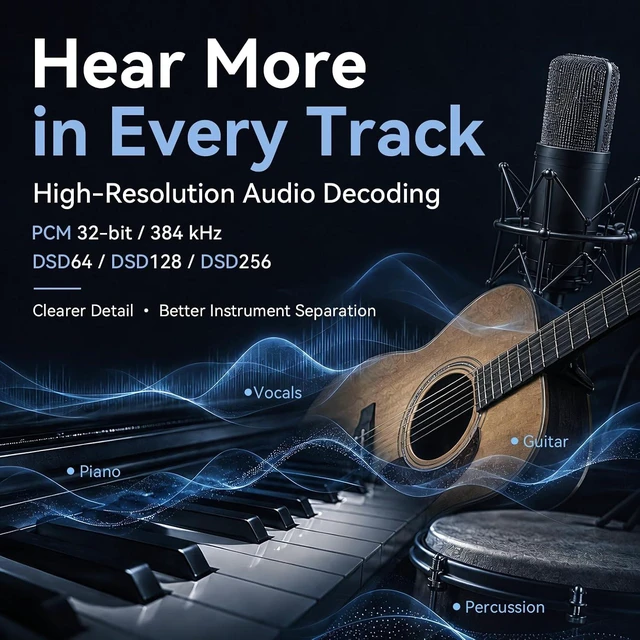 Alt view image 4 of 7 - TRN Black Pearl USB-C DAC Amp with Dual CS43131, Portable Headphone Amplifier