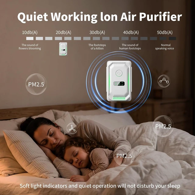 Alt view image 5 of 7 - 8-Pack Plug-In Negative Ion Air Purifier for Home