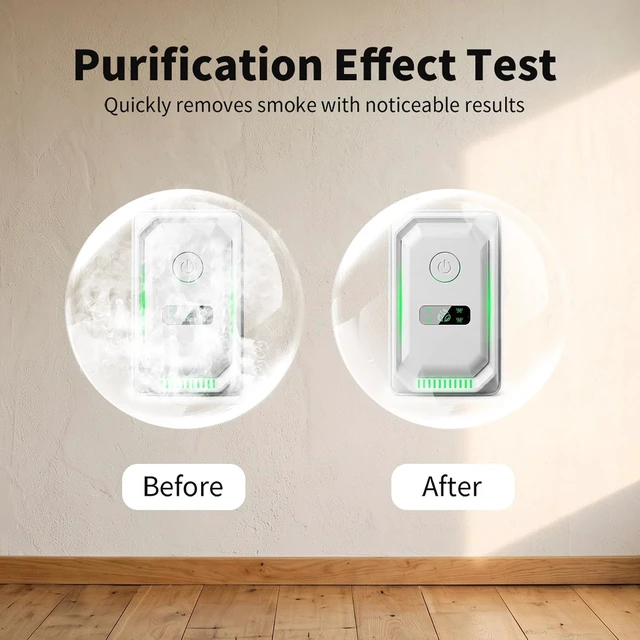 Alt view image 6 of 7 - 8-Pack Plug-In Negative Ion Air Purifier for Home