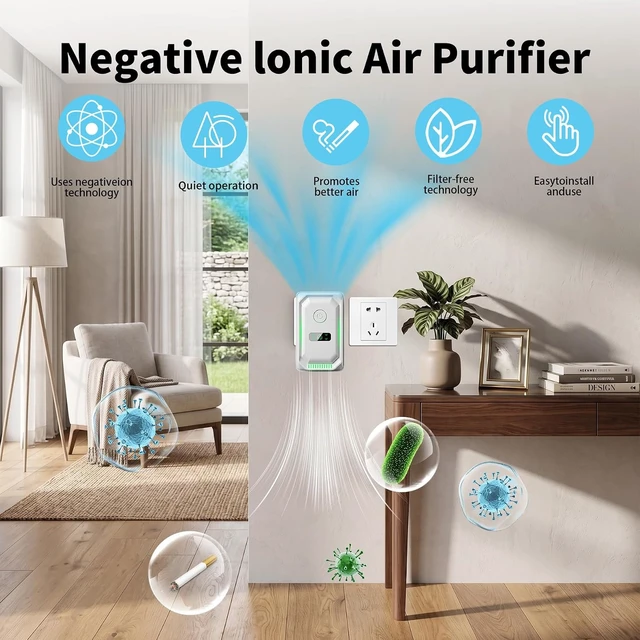 Alt view image 4 of 7 - 8-Pack Plug-In Negative Ion Air Purifier for Home