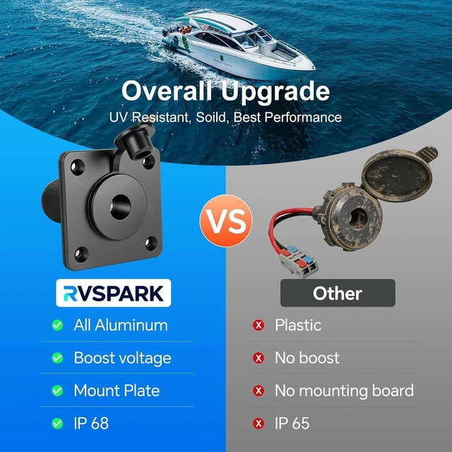 Alt view image 5 of 7 - 30V Bulkhead Fitting Power Supply Pass-Through for Starlink Mini