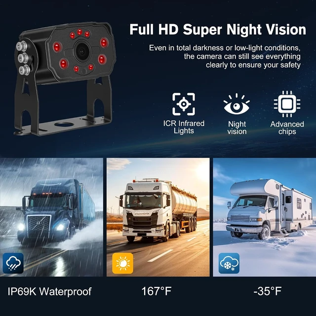 Alt view image 7 of 7 - 10.36" Wired Backup Camera System with 4 HD 1080P Cameras for Truck & RV