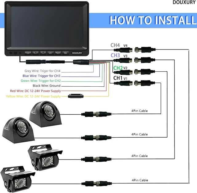 Alt view image 7 of 7 - 7" Quad Split 1080P RV Backup Camera System with 4 AHD Cameras, DVR Recording & Night Vision