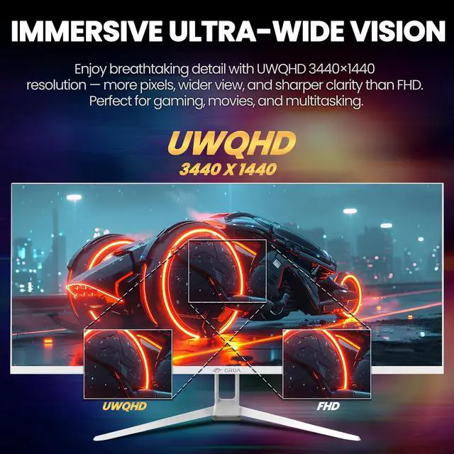 Alt view image 5 of 7 - CRUA 34'' White Gaming Monitor, 165HZ/144HZ, WQHD(3440x1440P) IPS UltraWide Screen Computer Monitors with Built-in Speakers, Supports FreeSync, 120%sRGB, HDMI 2.0 & DP 1.4, Wall Mountable Installs