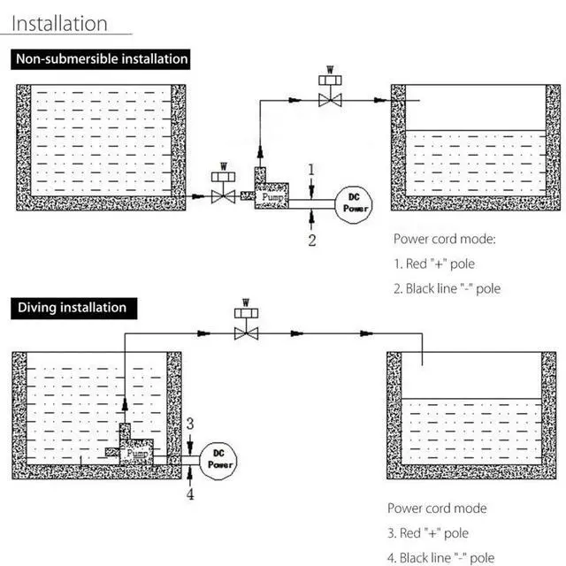 Alt view image 7 of 7 - Mini Water Pump Quiet 12V 800L/H USB Brushless Motor Submersible Pool Water Pump