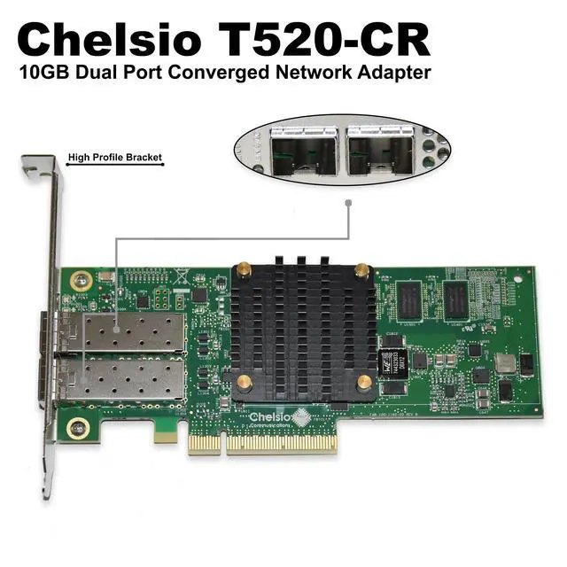 Alt view image 2 of 7 - Dell Chelsio T520-CR 10GB Dual Port Converged Network Adapter PDHV4