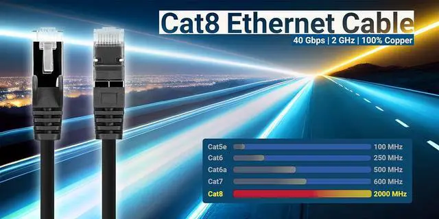 Alt view image 4 of 6 - Intellinet Cat8.1 U/FTP Slim Network Patch Cable, 10 ft., Black, 10-Pack, 40G, 2 GHz, 100% Copper, 30 AWG, RJ45, Stranded, Snag-free, Gold-plated Contacts