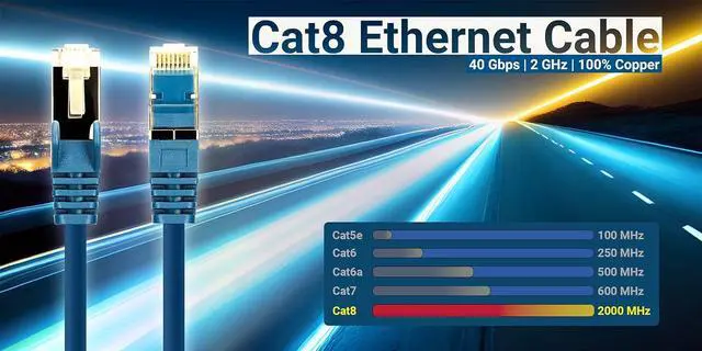 Alt view image 3 of 6 - Intellinet Cat8.1 U/FTP Slim Network Patch Cable, 7 ft., Blue, 10-Pack, 40G, 2 GHz, 100% Copper, 30 AWG, RJ45, Stranded, Snag-free, Gold-plated Contacts