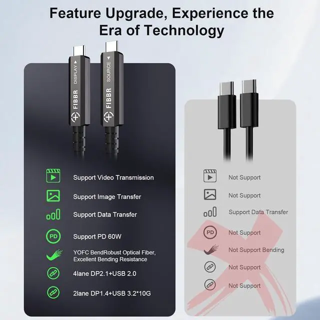Alt view image 3 of 5 - Fiber Optic USB C Cable(50ft), Full-Featured Active Optical USB C to USB C Cord Compatible with Touch Screen Display,HD Business Meetings Solution,Webcams,Cameras,Projectors etc