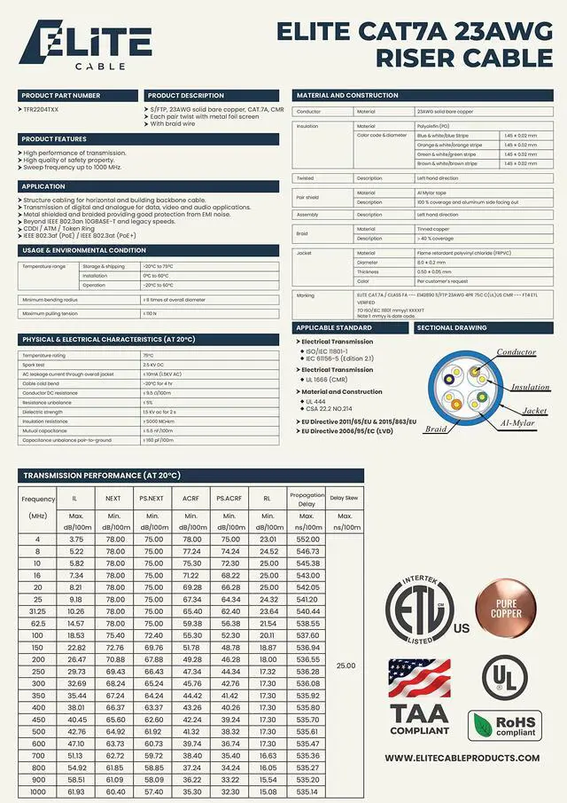 Alt view image 4 of 5 - Elite CAT7A Shielded Riser (CMR), Ethernet Cable 1000ft Reel, Shielded Foil Twisted Pair (S/FTP) 23AWG, Solid Pure Bare Copper, 1000MHz, UL Certified, Easy Pull, Bulk Networking Cable - White