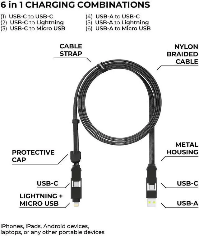 Alt view image 2 of 5 - Rolling Square inCharge XL 6-in-1 Multi Charging Cable with 100W Ultra-Fast Charging Power, Portable USB and USB-C Cable, 6.5 Ft/2m, 3 Units Bundle