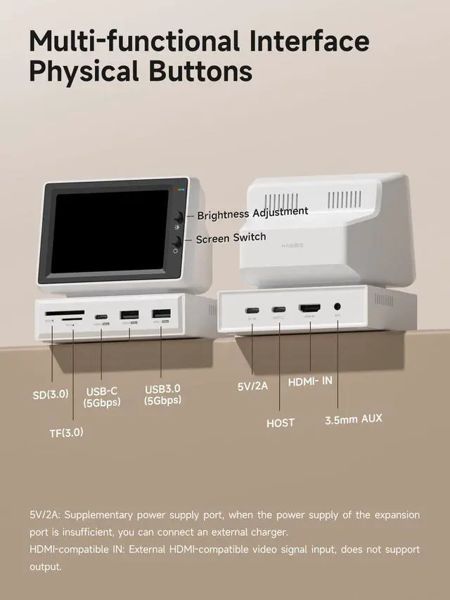 Alt view image 3 of 5 - Hagibis 3.5inch IPS USB Mini Screen with USB C Hub, USB-C&HDMI Monitor AIDA64 Mini PC CPU RAM HDD Data Monitor Temperature Electronic Album Floating Lyrics Display Sub Screen for Laptop PC (960x640)
